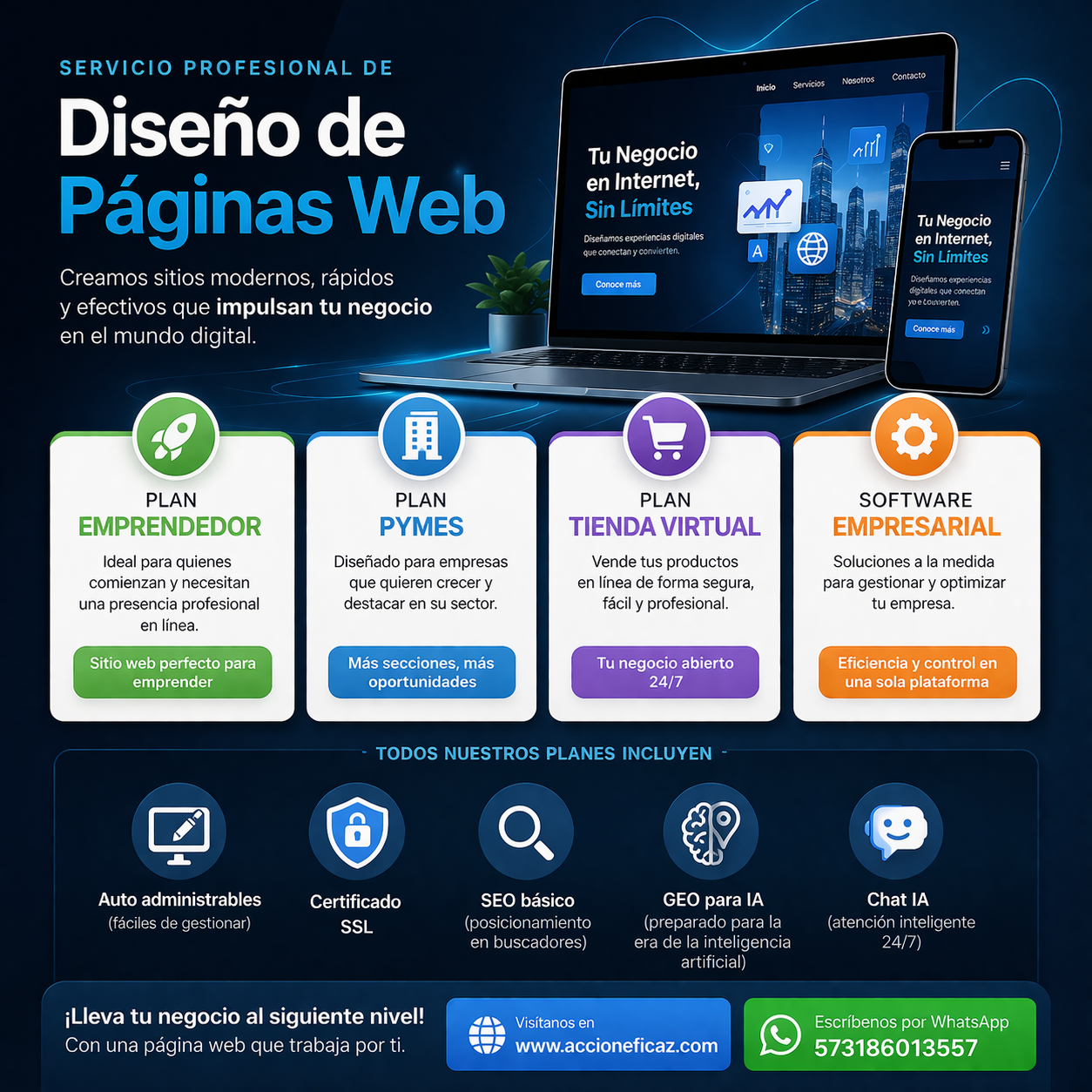 20% de descuento en nuevos y/o renovados sitios web