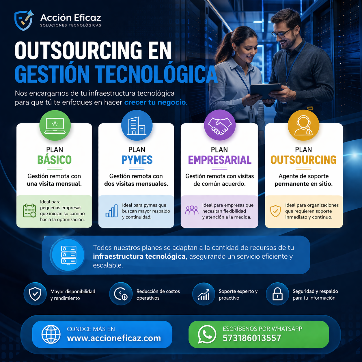 Outsourcing Gestión Tecnología